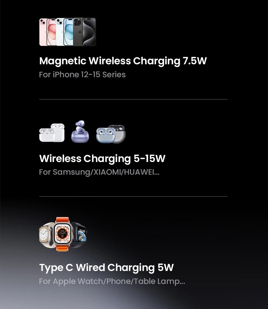 BR Sale UGREEN 15W Magnetic Wireless Charger 2-in-1 Charging Stand For iPhone 16 17 Pro Max/AirPods For Magsafe Fast Charger