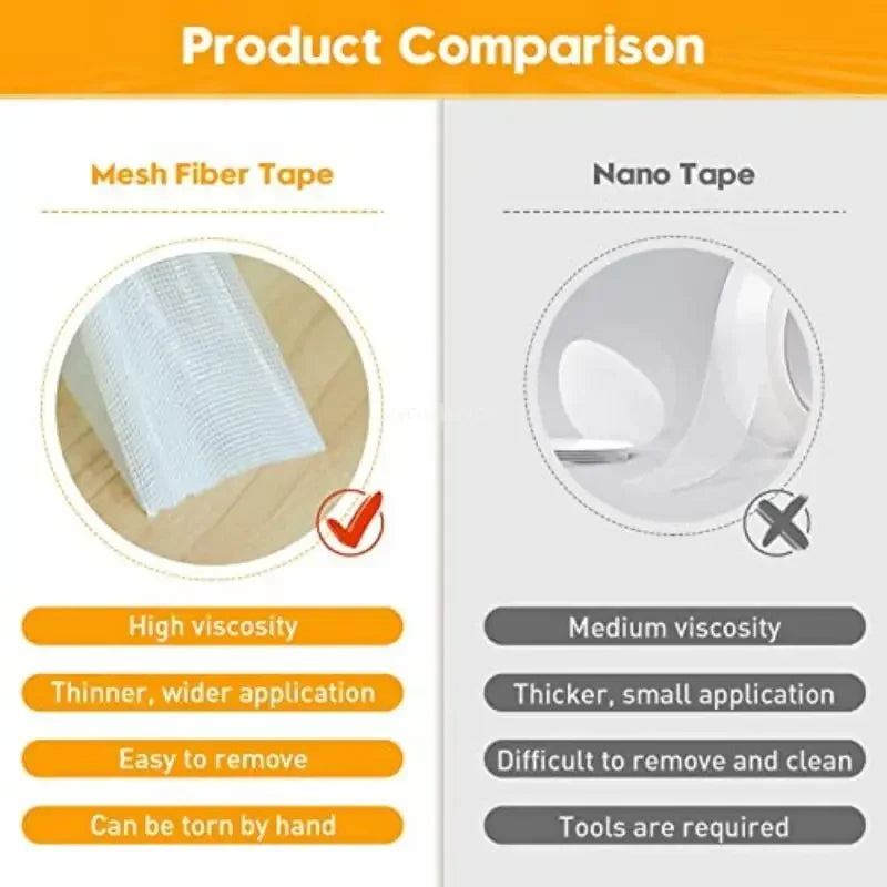 Extra Strong Double Sided Adhesive Tape Grid Super Strong