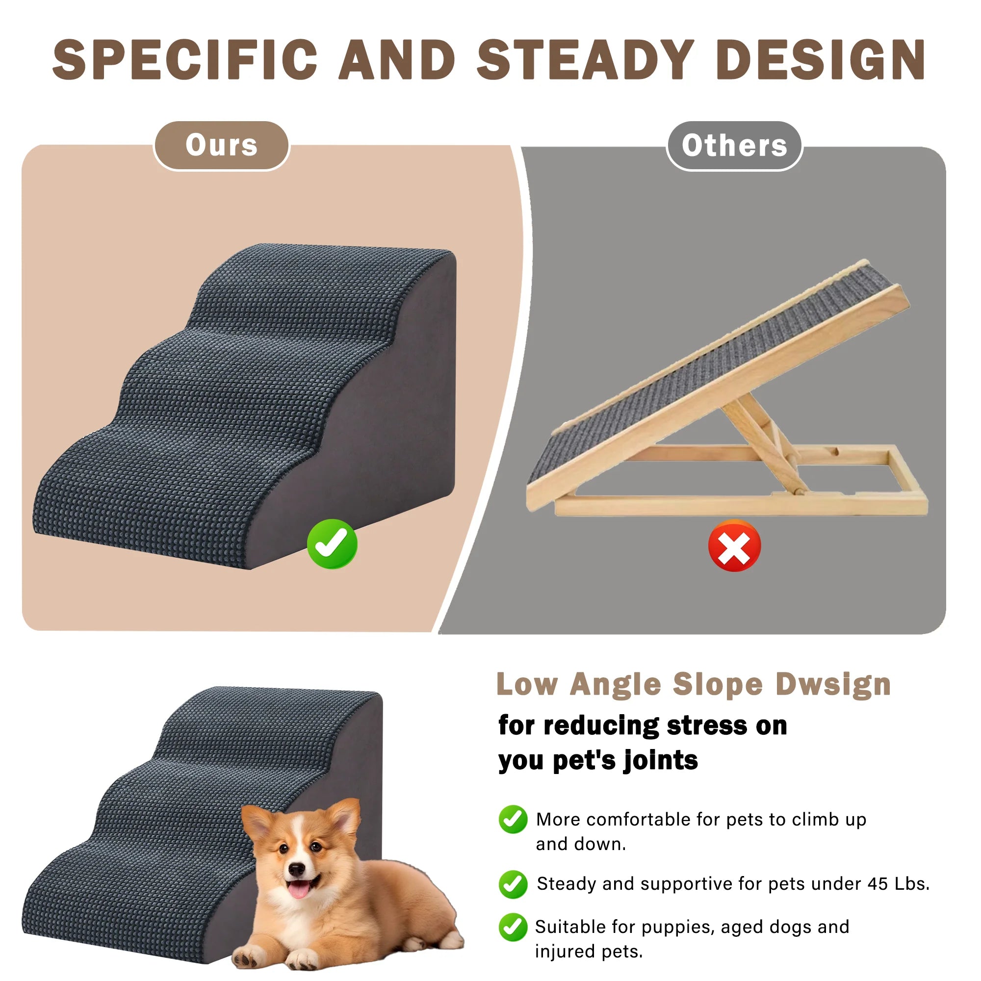 Pet Stairs, Steps, Small Dogs Getting Up and Down, Bed Ladder, Bedside Ladder, Removable and Washable Sponge Slope Ladder