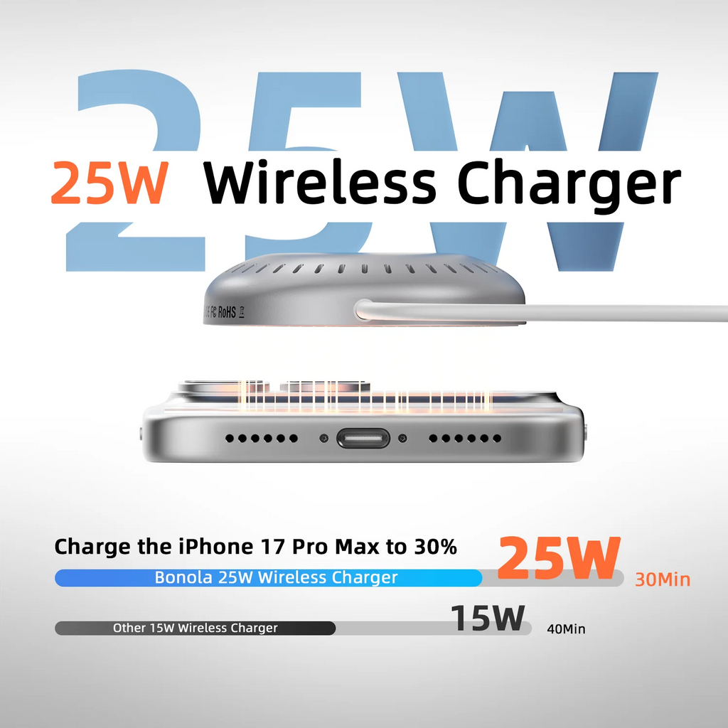 Bonola Magnetic Wireless Charger for iPhone Air/17/17Pro/17Pro Max 25W Fast Wireless Charging with Type C Cable for 16 Pro Max