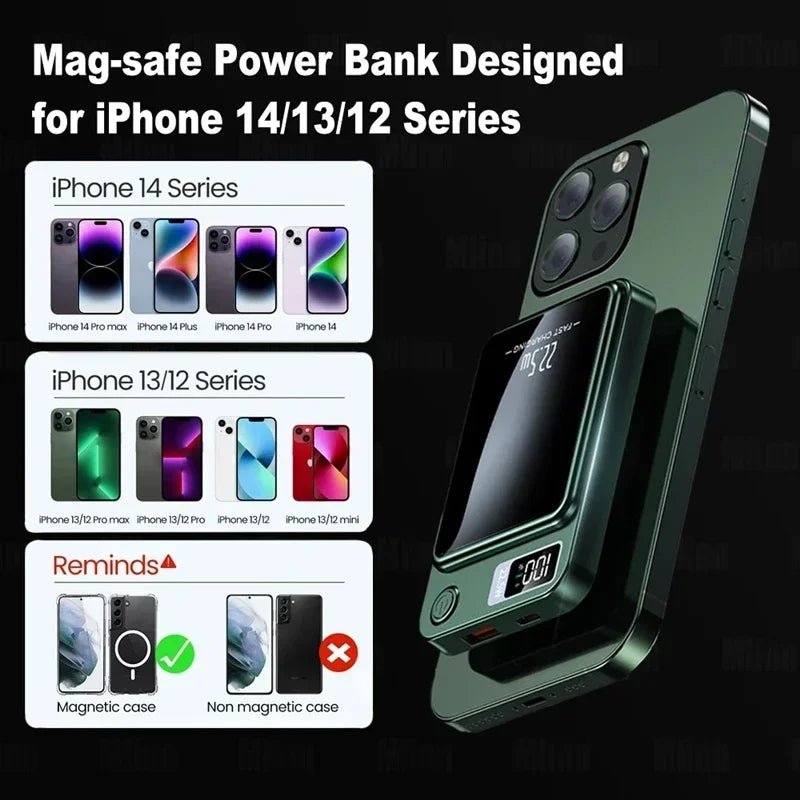 10000mah Portable Macsafe Magnetic Power Bank Fast Wireless Charger For iphone 12 13 14 Pro Max External Auxiliary Battery Pack