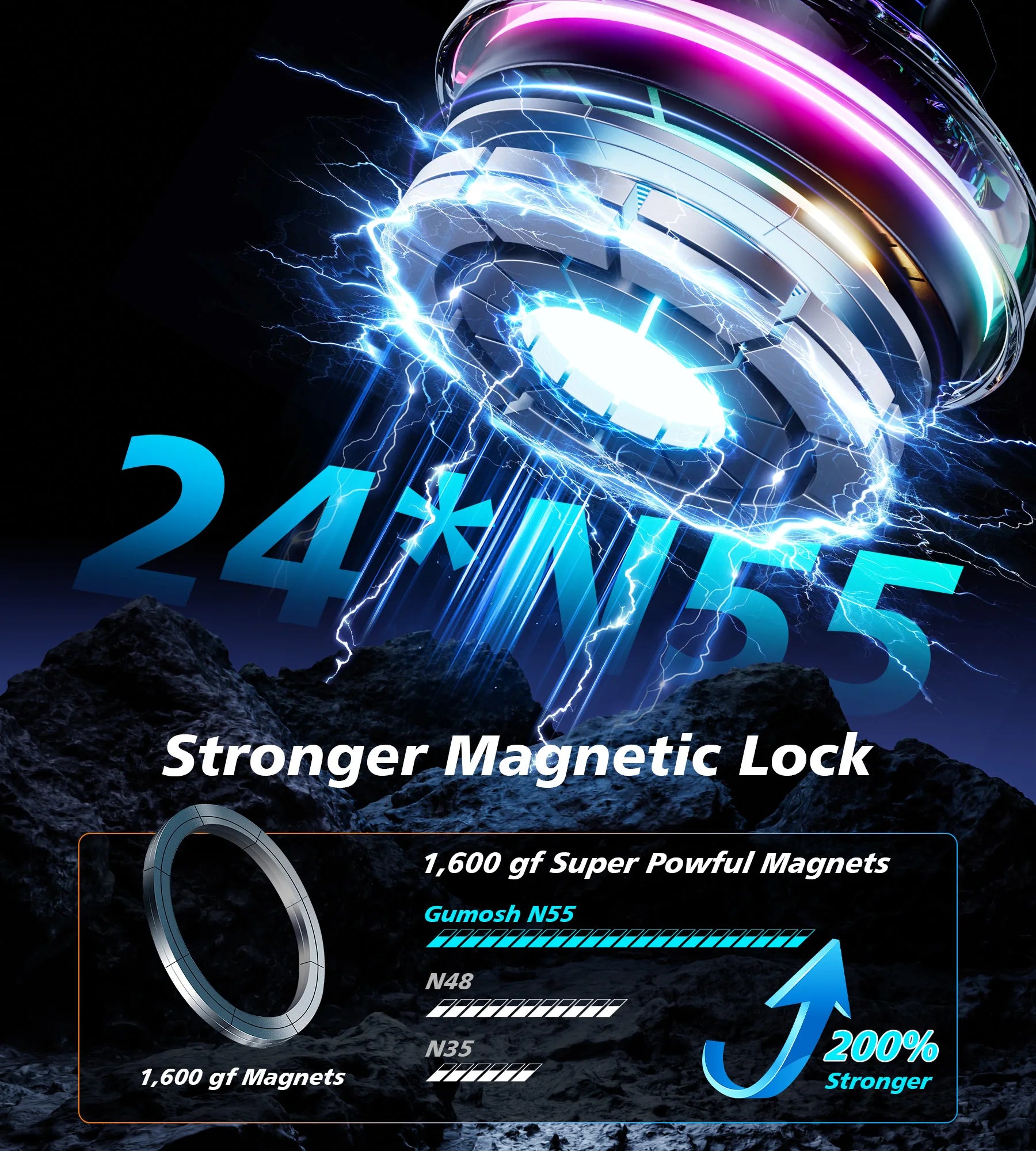 2025 New QI2 15W Magnetic Car Wireless Charger Bracket Flexible Electric Phone Fan Cooler