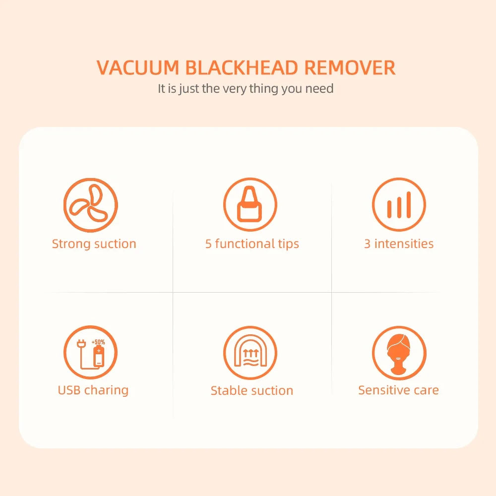Nose Blackhead Remover Face Cleansing Beauty Machine Facial Suction Cleaner Pimple Dead Skin Remover Extractor Skin Care Tools