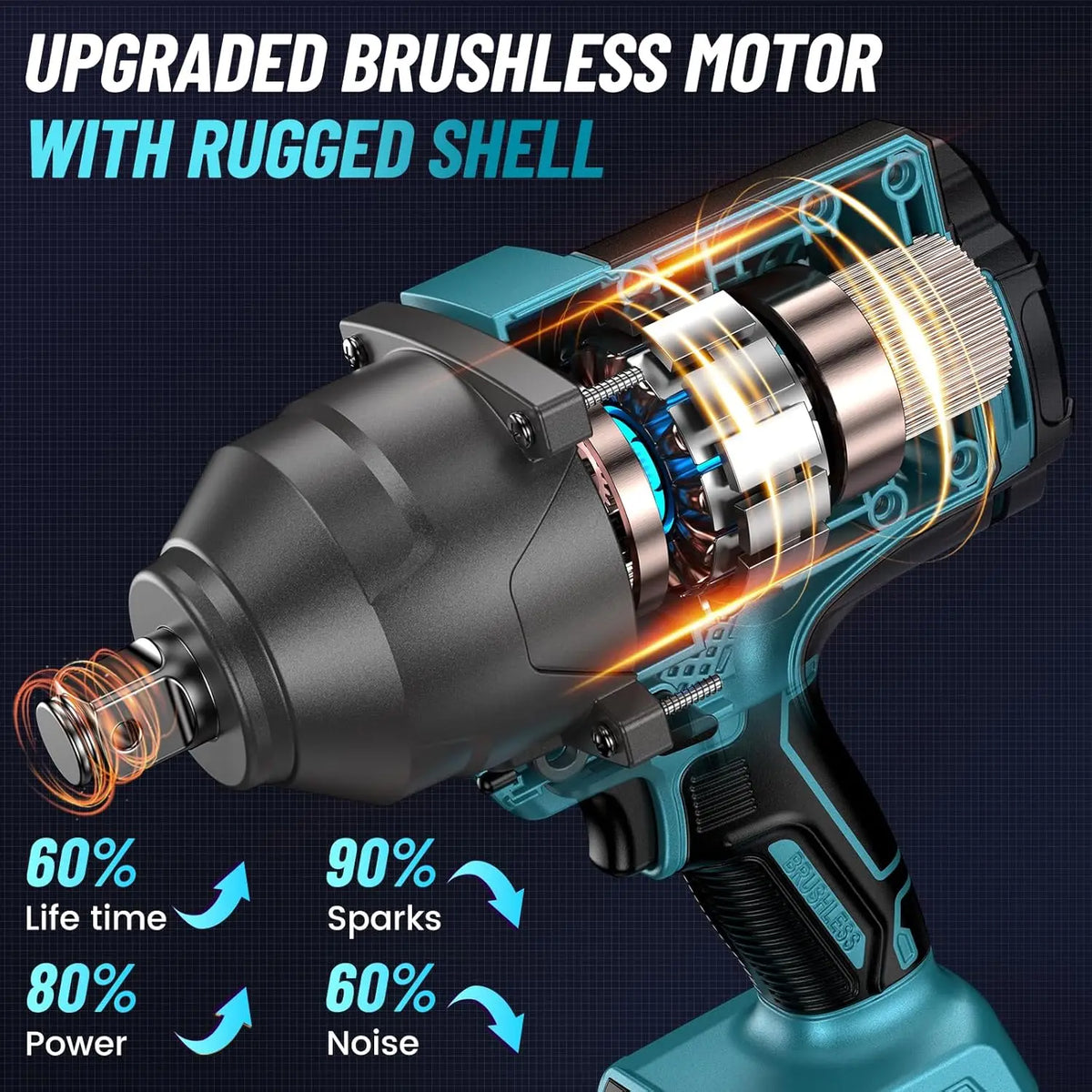 SEESII High-Torque Electric Impact Wrench