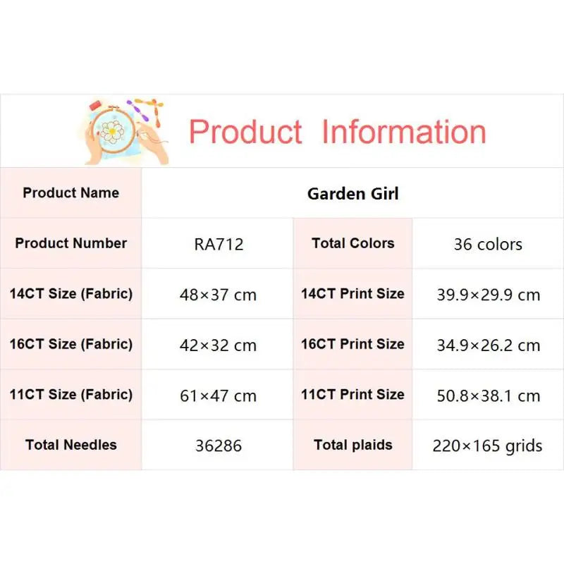 Garden Girl DIY Character Floral Patterns Cross Stitch Kits 14 16 11CT White Canvas Printed Fabric Embroidery Home Decor Crafts