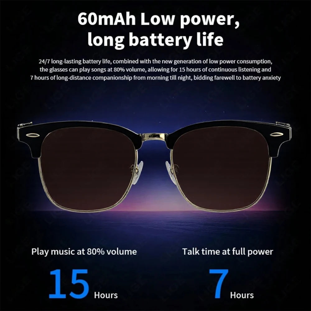 Smart Audio Glasses With Built-in Speakers