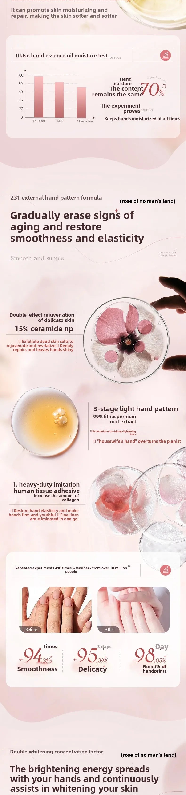 OHBT Moisturing Hand Care Oil, 150ml Rosehip Oil  Smooth Skin Care Essence, Whitening Nourish Hand Care Water