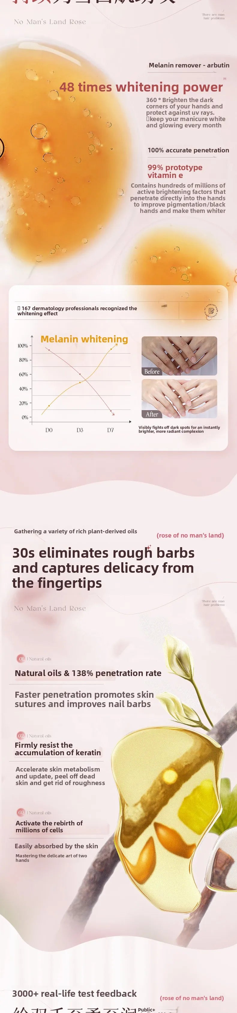 OHBT Moisturing Hand Care Oil, 150ml Rosehip Oil  Smooth Skin Care Essence, Whitening Nourish Hand Care Water