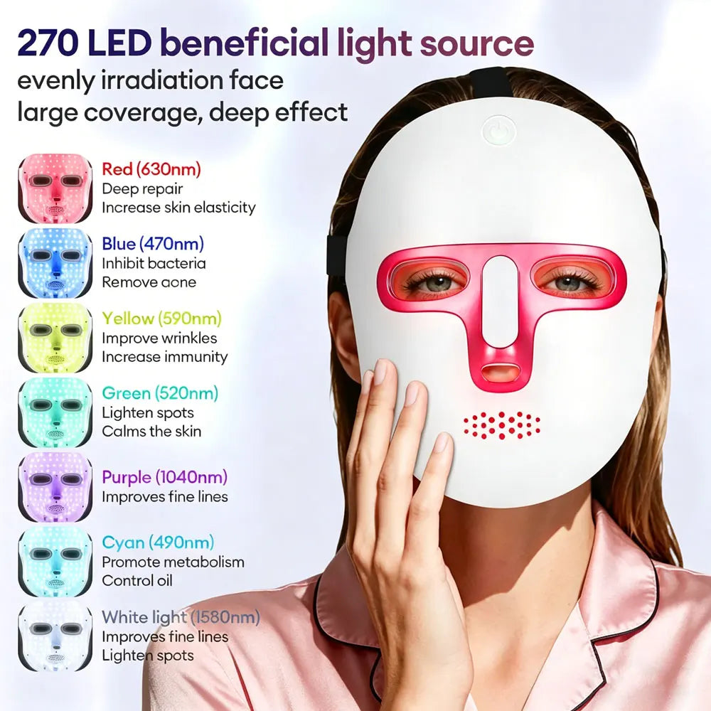 Forevrelily LED Face Mask Wireless 7 Color LED Facial Mask  Photon Skin Repair Anti Aging Rejuvenation LED Beauty Devices