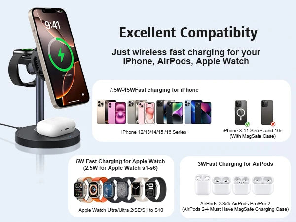 3-in-1 Magnetic Wireless Charger Stand with TEC Semiconductor Cooling, 15W for iPhone 17 16 15 14 13 12, iWatch & for AirPods