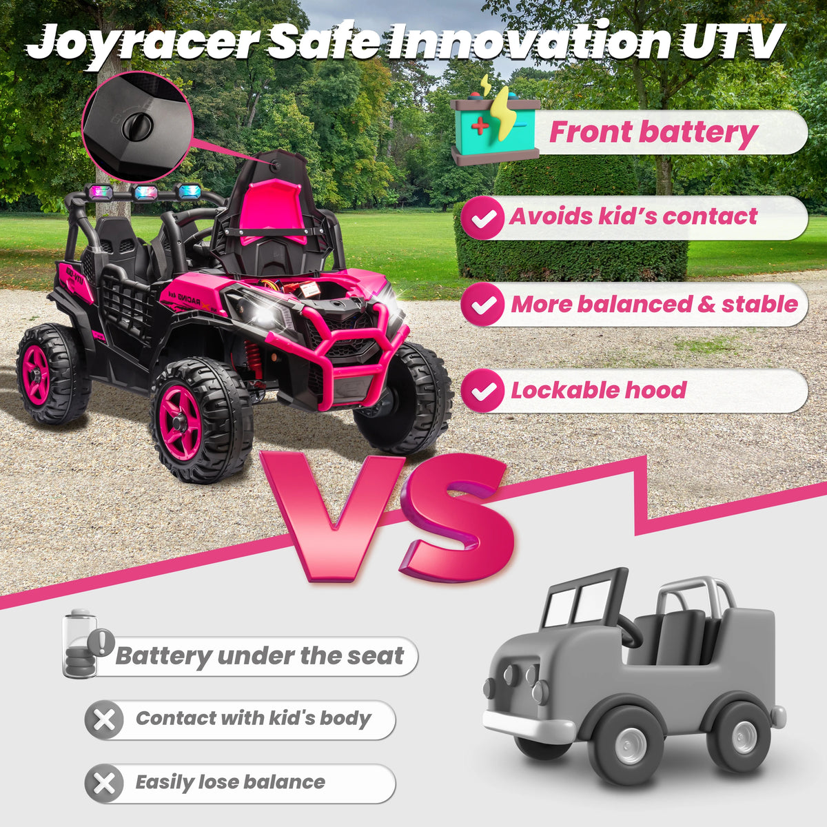 24V 2-Seater Kids Ride-On Off-Road UTV