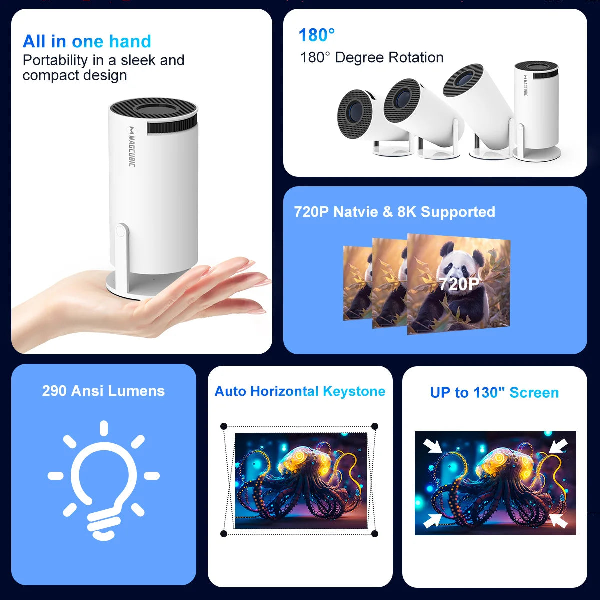 Magcubic HY300 Pro Mini Projector