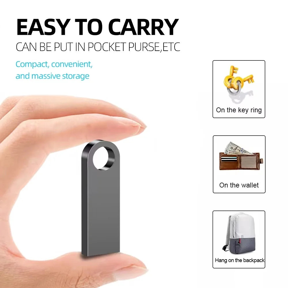 Mini USB 3.0 Type-C Flash Drive, OTG