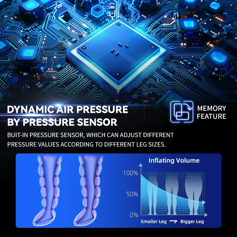 Professional Airwave Pressure Massager with 01 Adapter 110-220V Plug-In