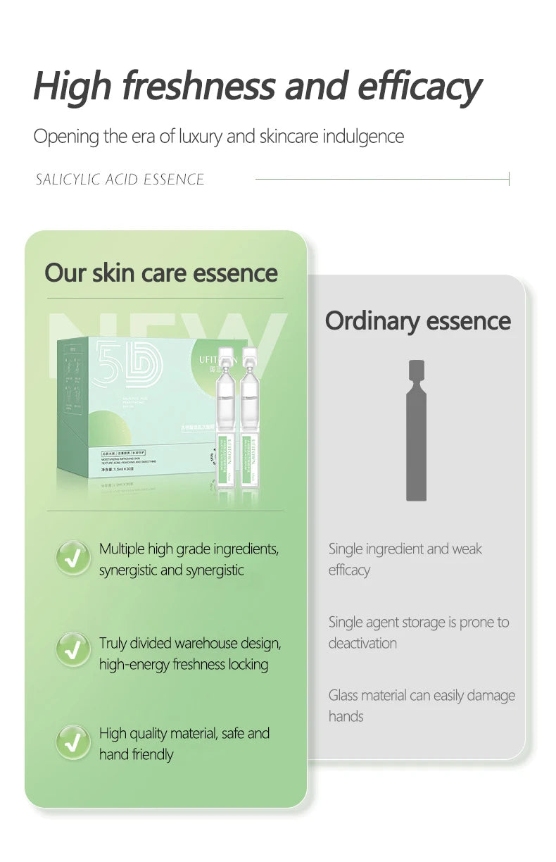 3D Exfoliating Salicylic Acid Shrink Pores Serum 5D Hyaluronic Acid Anti Aging Whitening Skin Care Essence Remove Acne Mark