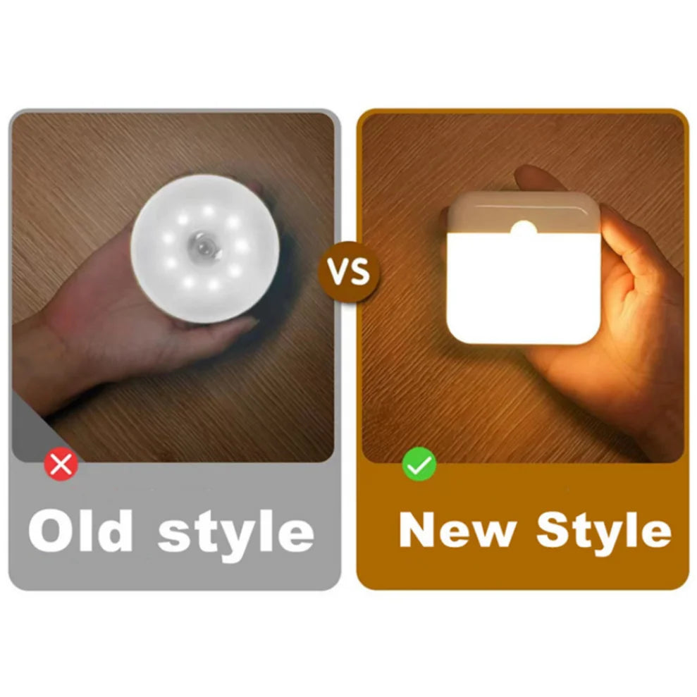 Motion Sensor Led Light Usb Charging Square Lamp for Bedroom Kitchen Stair Hallway Wardrobe Cupboard Lighting Led Light