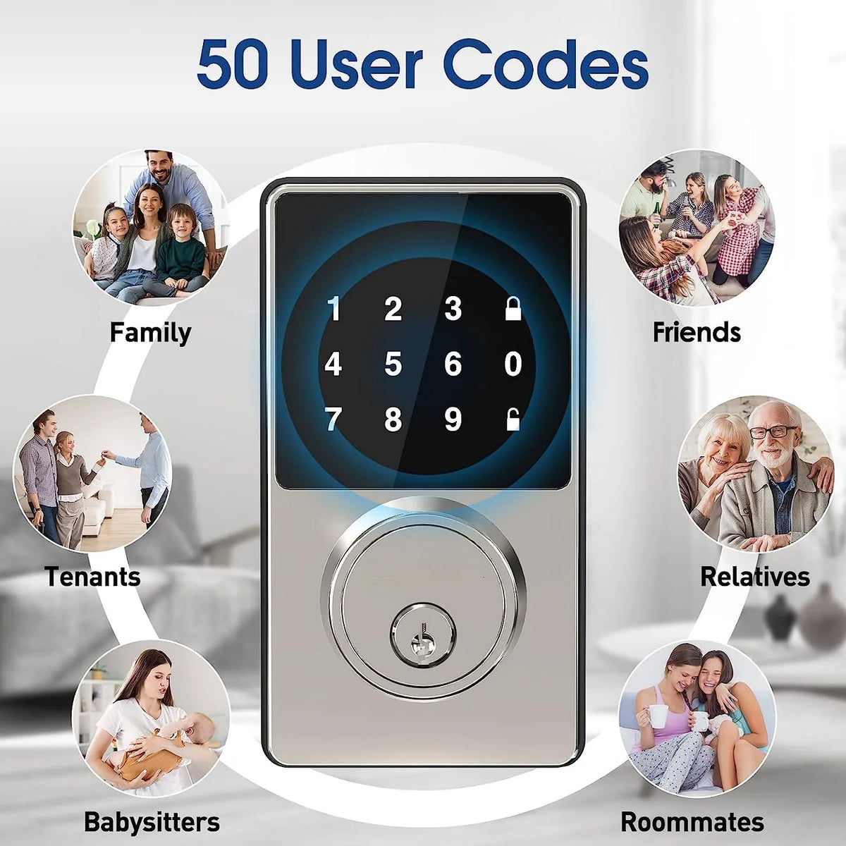 Smart Lock with Password
