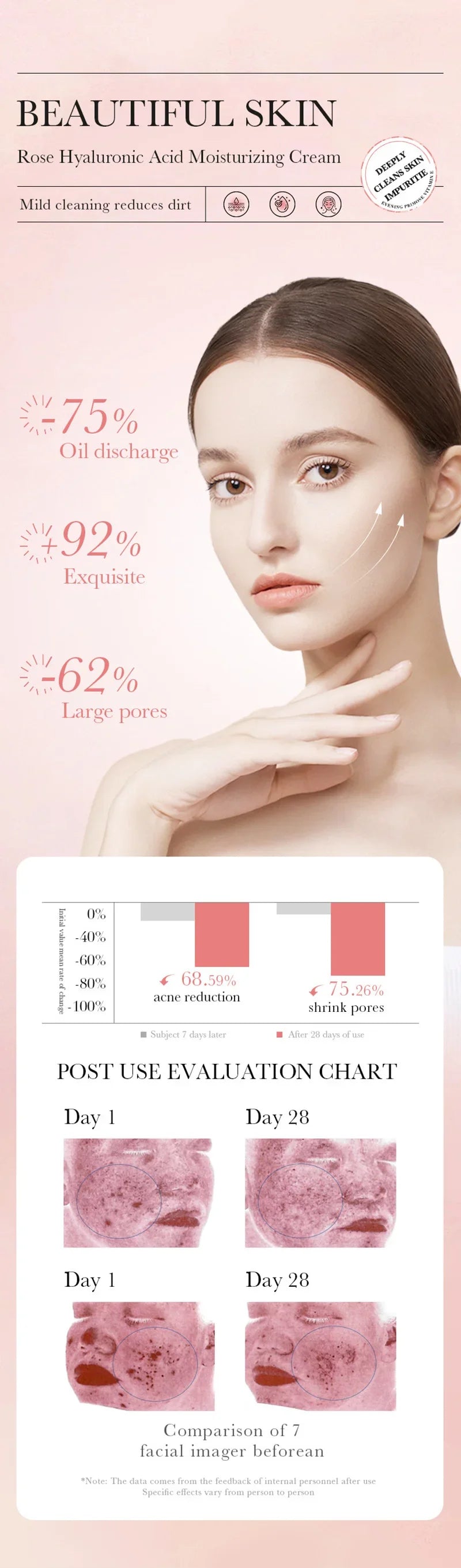 BIOAOUA Hyaluronic Acid Rose Essence Cream Shrink Pores Anti-oxidation Lock Water Hydrating Moisturizing Face Cream Skin Care