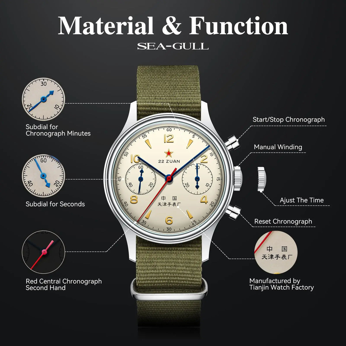 Seagull 1963 International Edition Men's Mechanical Watch Pilot Clock