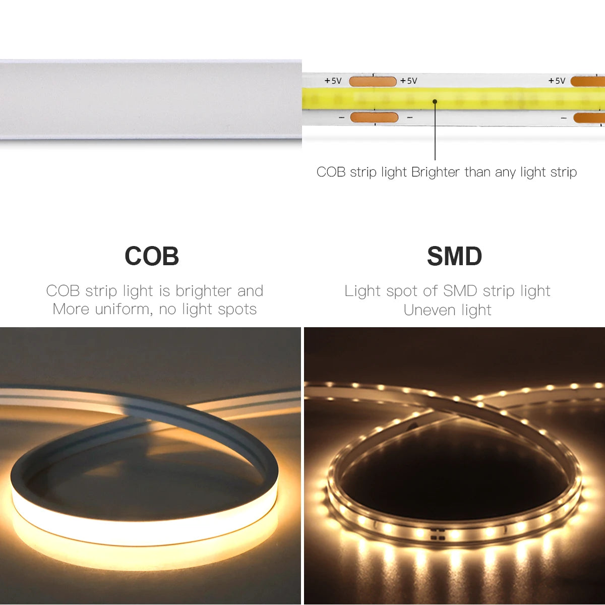 ZigBee Wifi COB LED Strip Smart Tuya Alexa Lights USB 5V Dimmable Neon LED Tape With LED Dimmer Controller Room Kitchen Decor