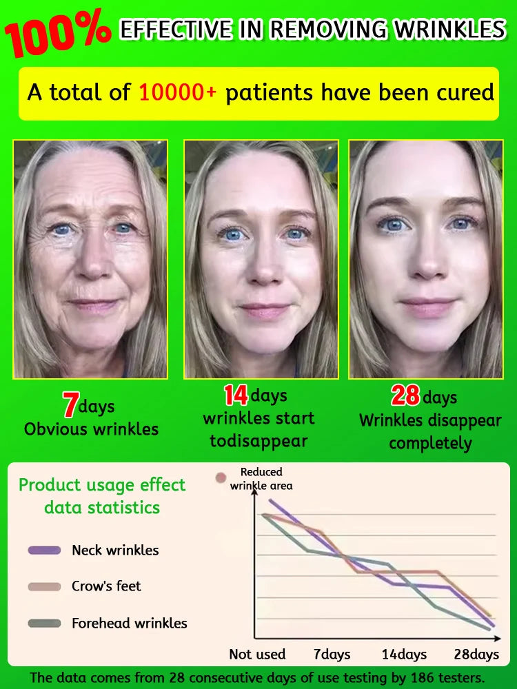 Anti-wrinkle facial essence anti-aging anti-wrinkle essence brightening and firming whitening moisturizing skin care
