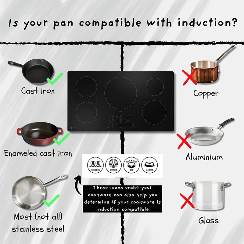 5PCS Induction Cooktop Black Protector Set Heat Resistant Electromagnetic Stove Protection Rectangular Round Mat For Kitchen Pot