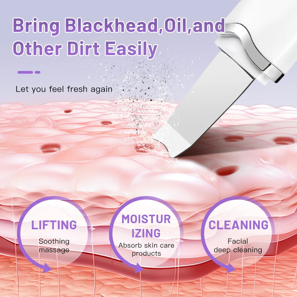 Facial Skin Scrubber Face Spatula Exfoliator Deep Cleansing Blackhead Remover Facial Lifting Cleaning Not Ultrasonic Skin Care