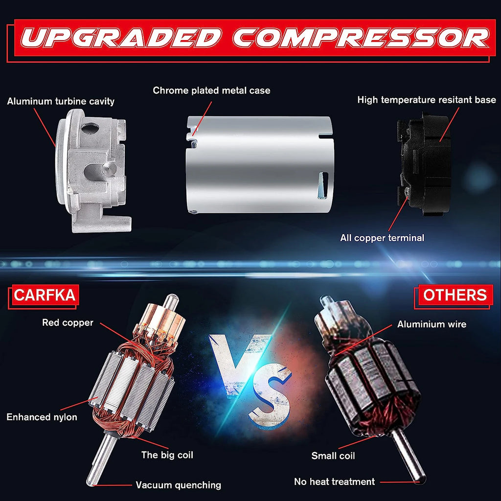 12V Dual Trumpet Super Loud Air Horn