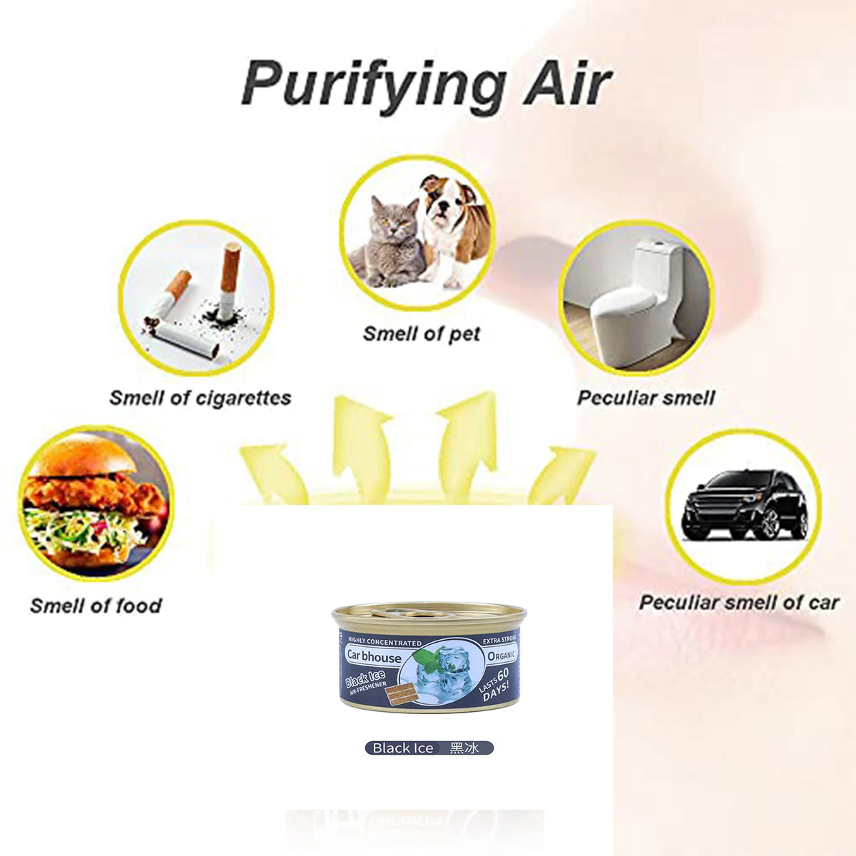 Organic Air Freshener Tank, Bubble Gum Scent, 3 Anti-Spill Blocks per Can, Perfect for Car Scent, new car Scent, Suitable for Ho