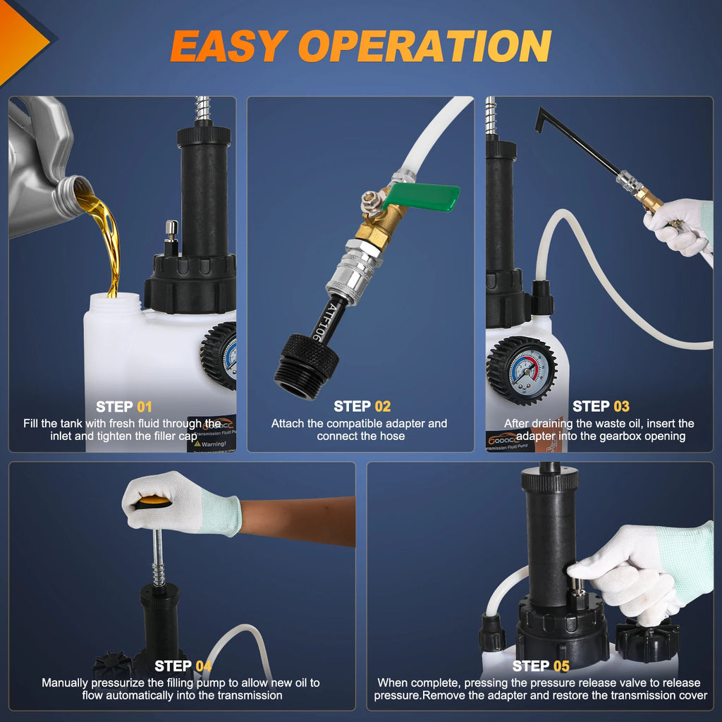 NiLight 3L Transmission Fluid Pump Kit