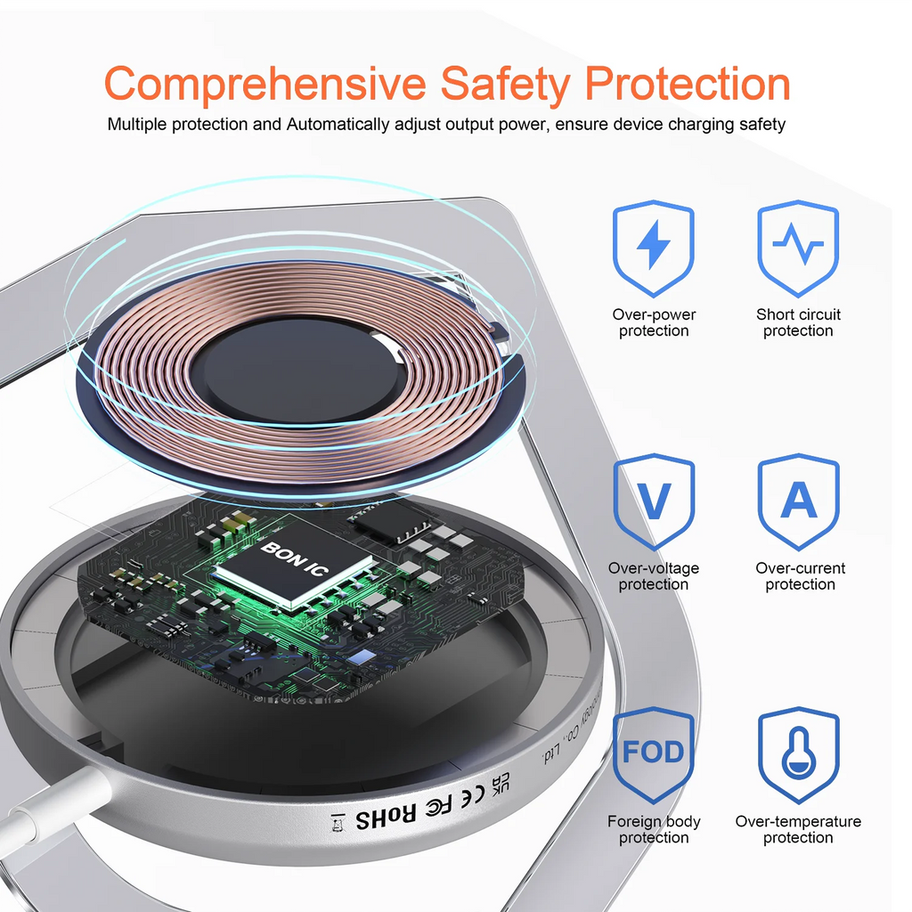 Bonola Magnetic Wireless Charger for iPhone Air/17/17Pro/17Pro Max 25W Fast Wireless Charging with Type C Cable for 16 Pro Max