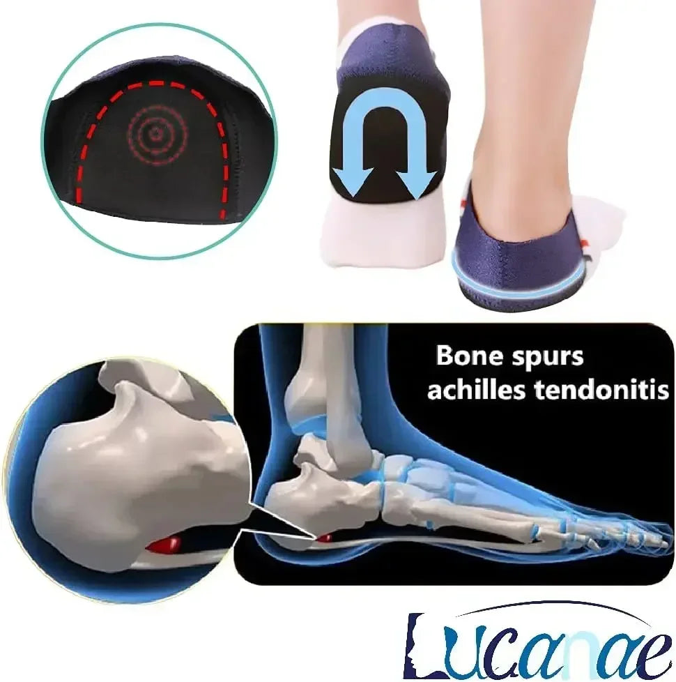 Heel Protectors,Heel Cups for Plantar Fasciitis Heel Pain Relief Protectors for Heel Spur, Cracked Heels, Achilles Tendonitis