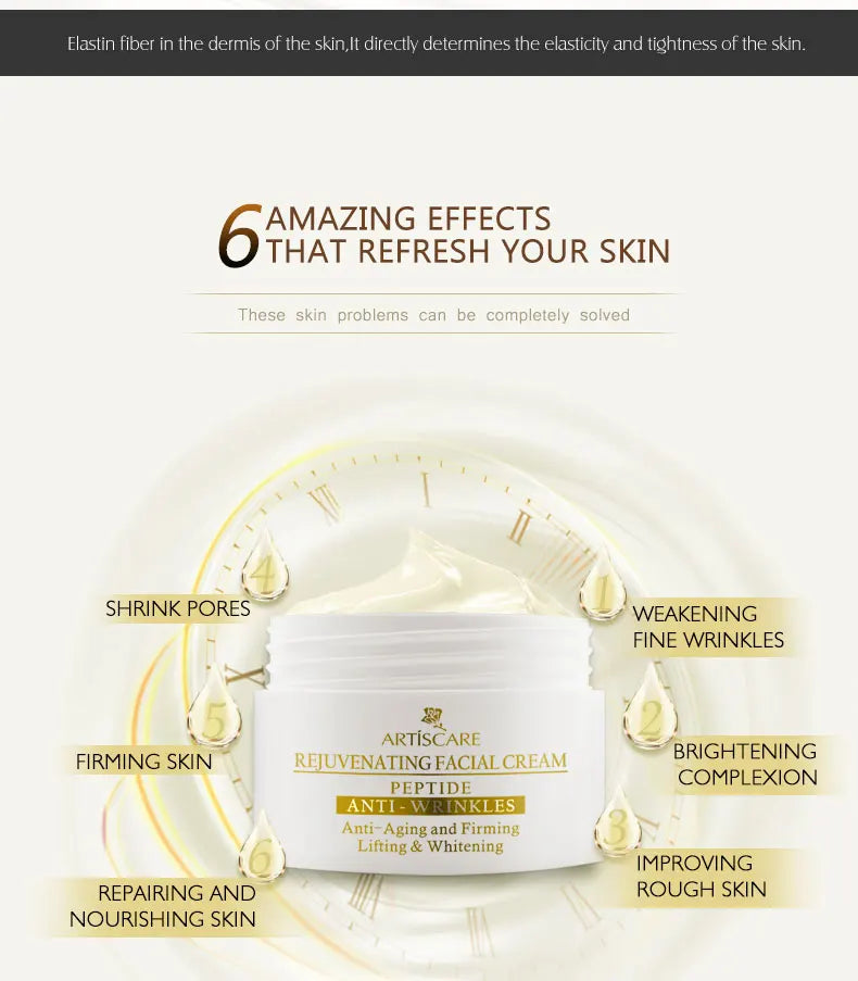 ARTISCARE Snail Repair Face Cream + Peptide Facial Cream 2Pcs for Moisturizing and Nourishing Skin Care
