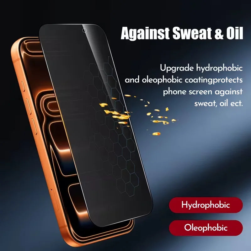 5-Pack Privacy Tempered Glass Screen Protectors