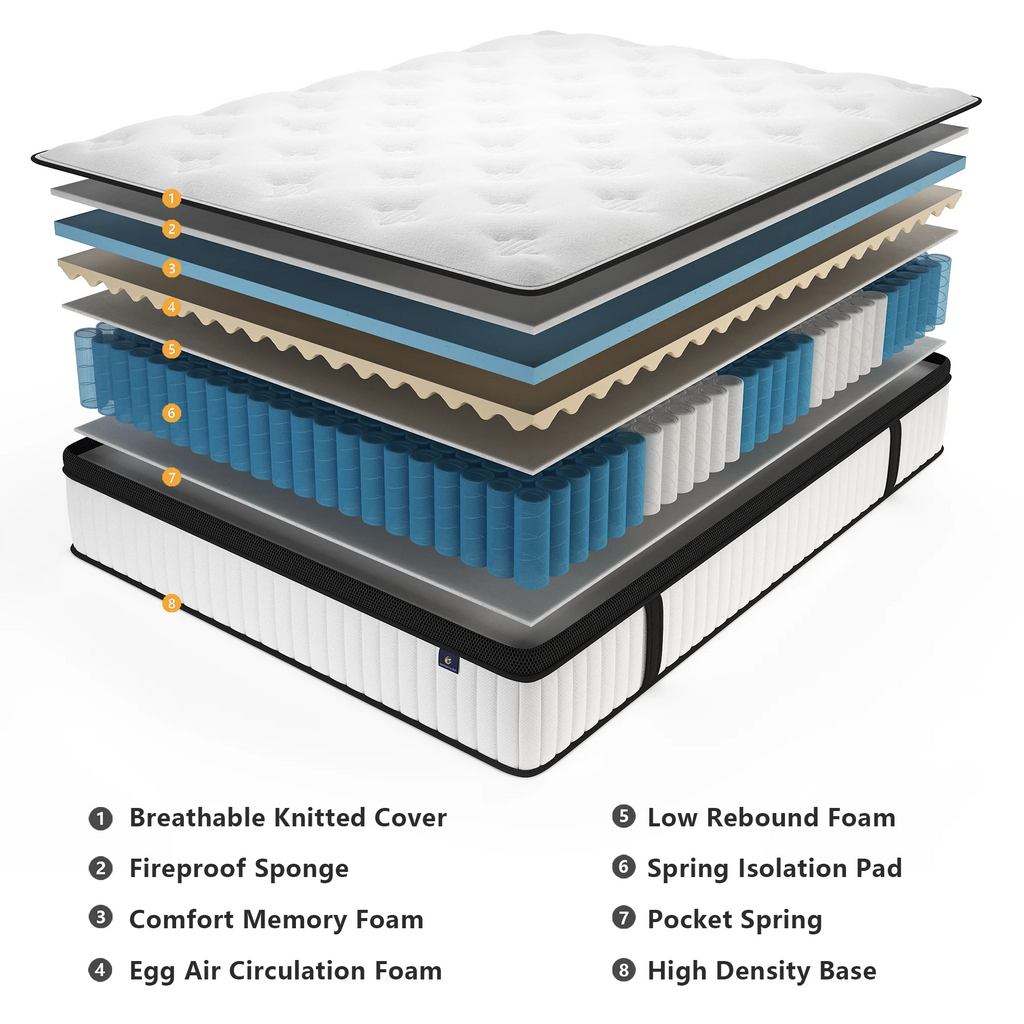 CAREBODY 12/14 Inch Queen Size Hybrid Double Mattress with