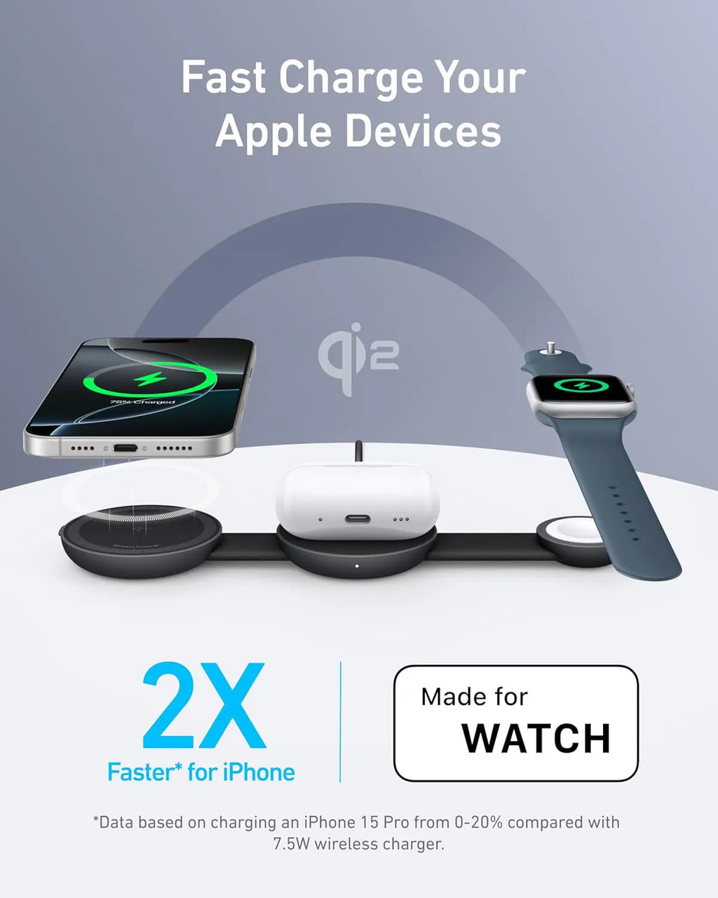 Anker UFO 3 In 1 Wireless Charger MagSafe MagGo Charger Station Qi2 15W Foldable Charge Pad For IPhone 15 16 Pro Watch Airpods