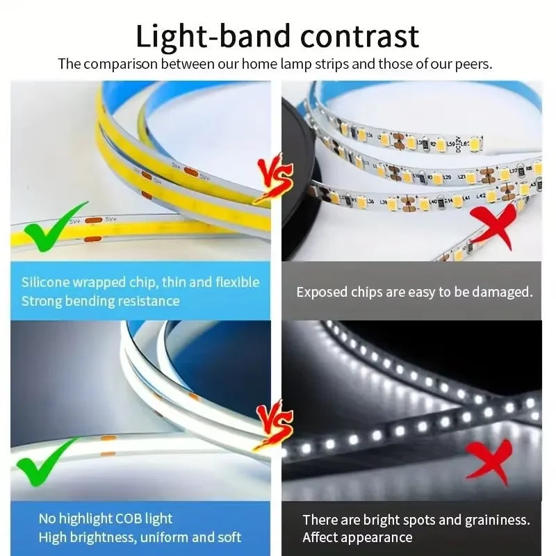 1M-5M USB LED Strip Light 5V 320LEDs/M COB Touch
