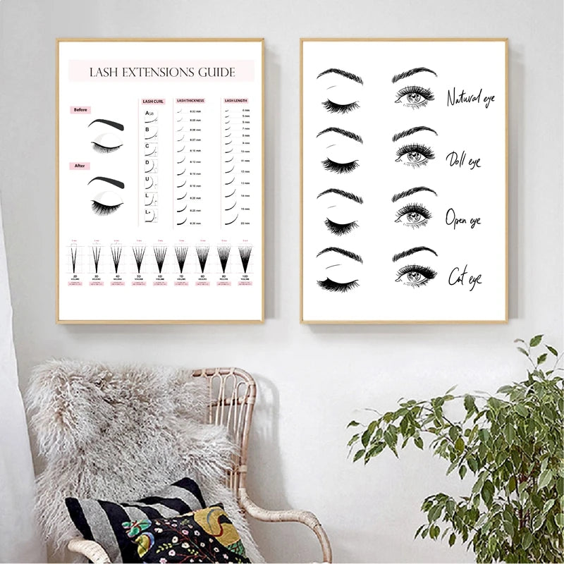 Lash Extensions Technician Guide Posters and Prints Makeup Wall Art Picture Room Decor Eyelash Business Form Art Canvas Poster
