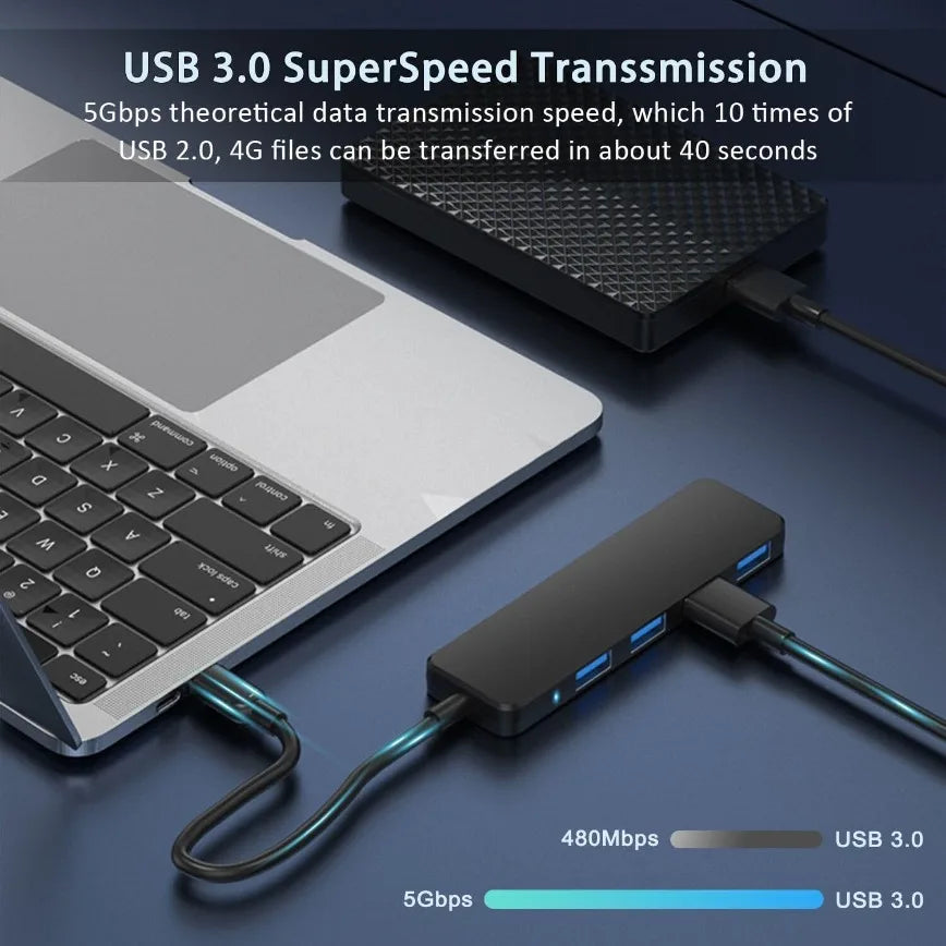 USB 3.0 Hub 4-Port USB Hub USB Splitter Expander