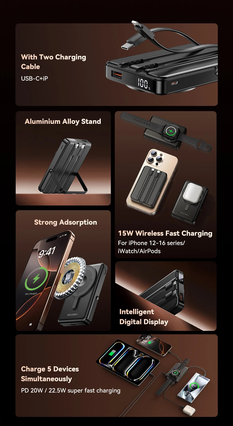 Rocoren PD 22.5W Fast Charging Power Bank 10000mAh Magnetic Wireless Charger for iPhone 16 15 14 Powerbank Built Charging Cables