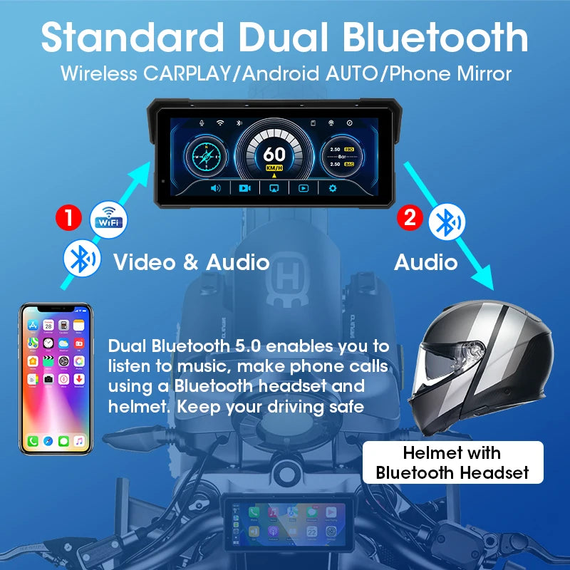 Jansite Portable 8.1 inch IP67 Waterproof Motorcycle 4K DVR