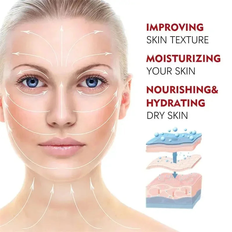 Retinol Anti-wrinkle Cream For Men Collagen Anti-Aging Removal Face & Neck Wrinkle Efficient Moisturize Firming Korean Skin Care