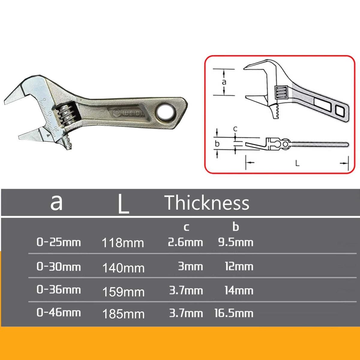 Ultra-Thin Adjustable Wrench with Large Opening Short Handle Mini