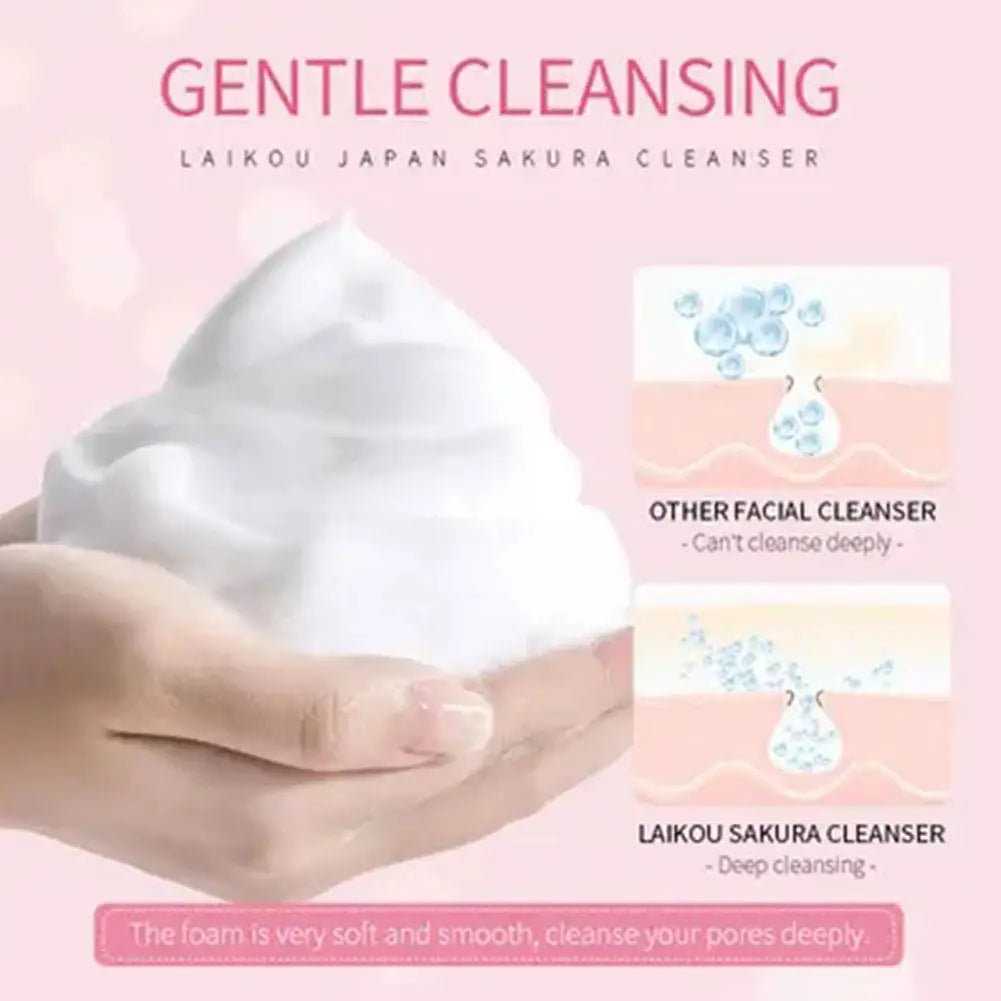 6PCs Sakura Skin Care Sets & Kits With Cleanser,Serum,Eye Cream,Sunscreen Cream Beauty Products For Women Gift Sets Routine Kit