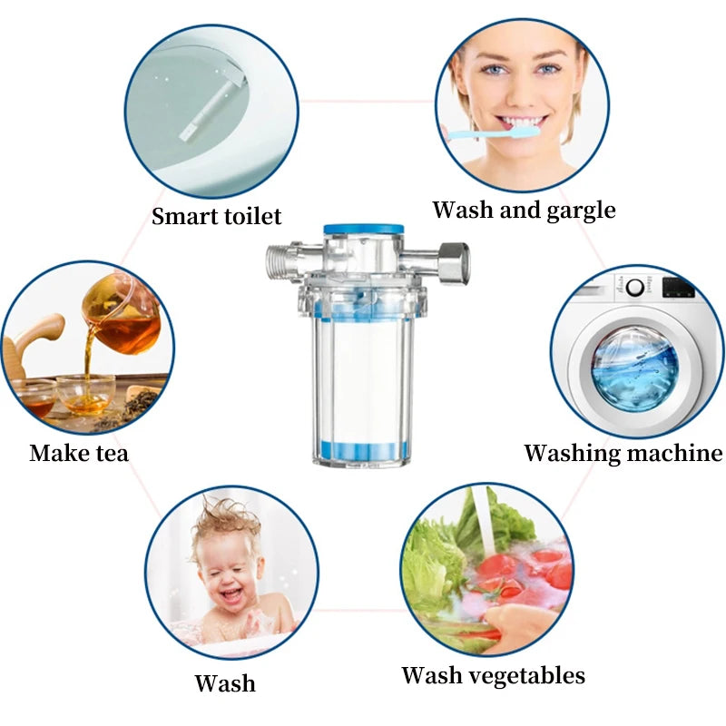 1Pc Water Pipe Filter Household Kitchen Faucets Filter Washing Machine Water Heater Impurity Removal Purifier Filter Accessories