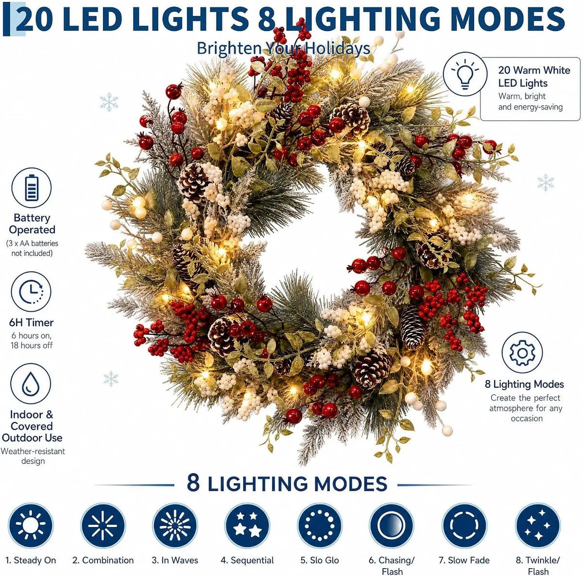 Garvee Elegant Snowy Pinecone Berry Christmas Wreath LED PVC