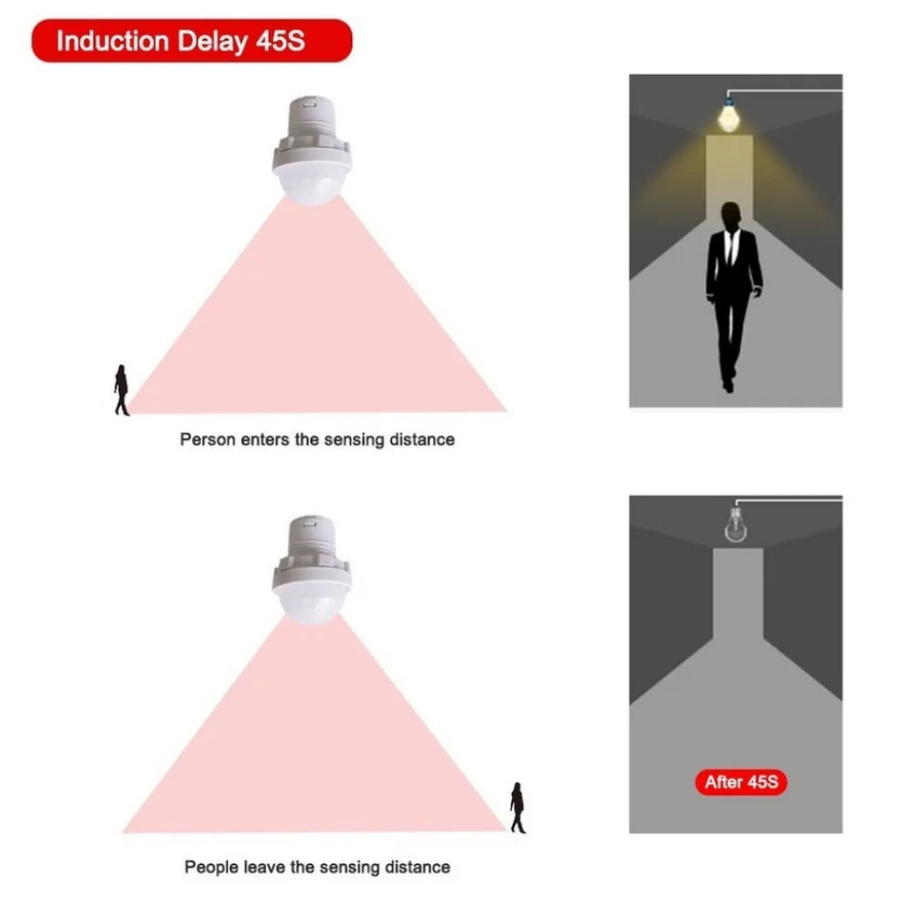 PIR Motion Sensor Smart Switch