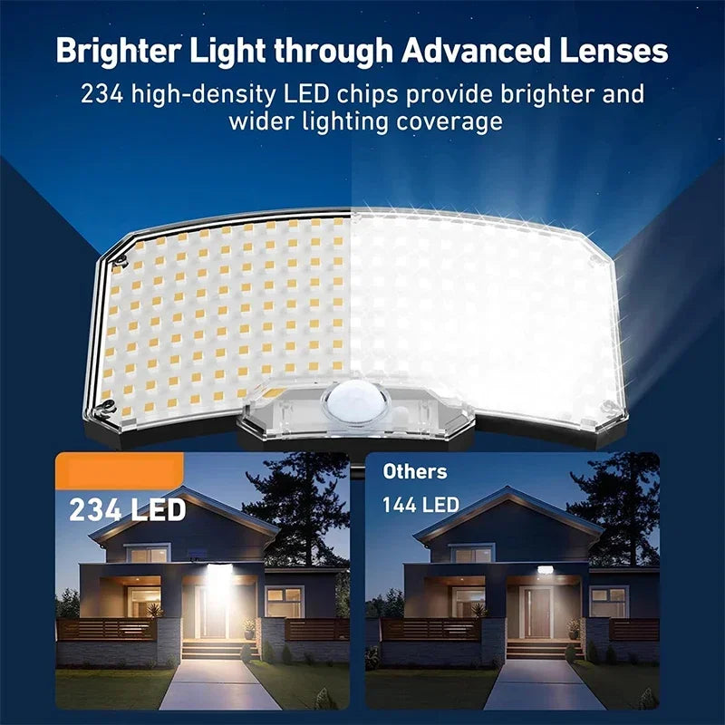 Solar Light Outdoor Wall Lamp LED Motion Sensor Waterproof