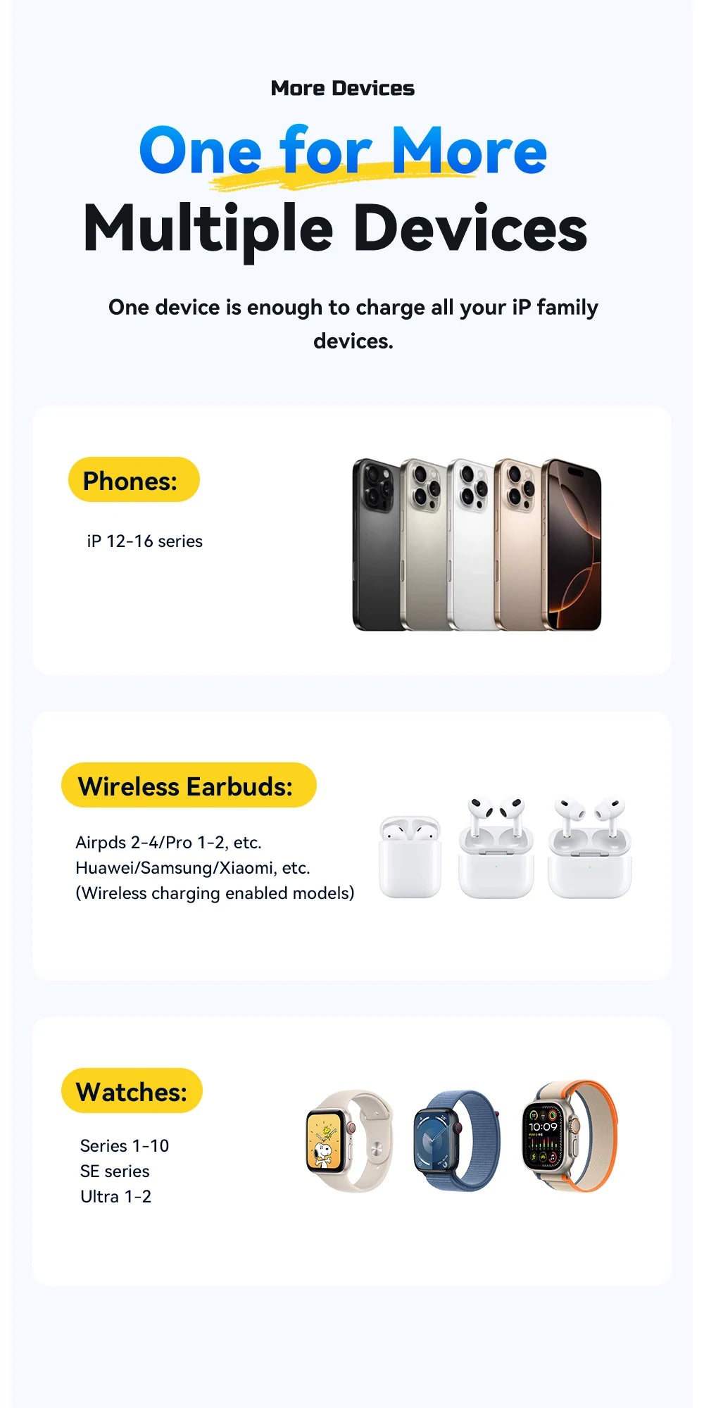 Essager Qi2 Magnetic Wireless Charger 15W 2 in 1 Foldable Fast Charging Station Holder for ihone 16 15 14 IWatch Ultra Airpods