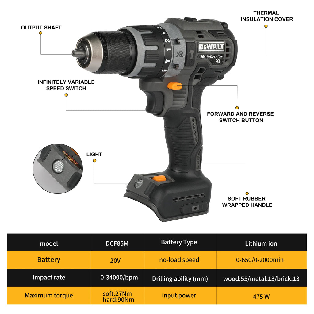 DeWalt DCF85M Cordless Brushless Screwdriver